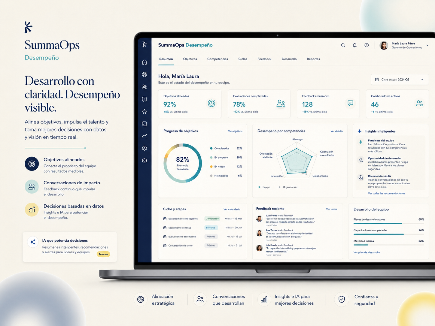 Interfaz conceptual de SummaOps Desempeño